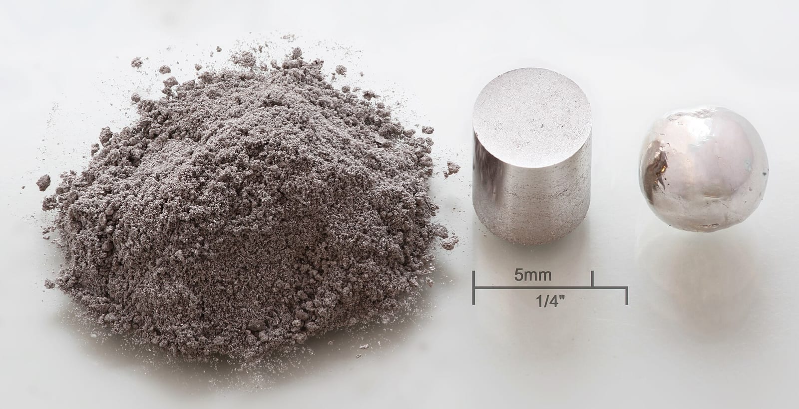 Ground glass — 2